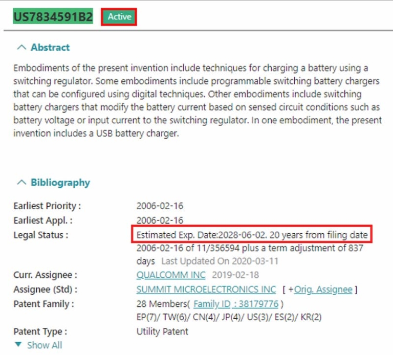 Patent Status: How To Determine It And Why It Is Important - InQuartik